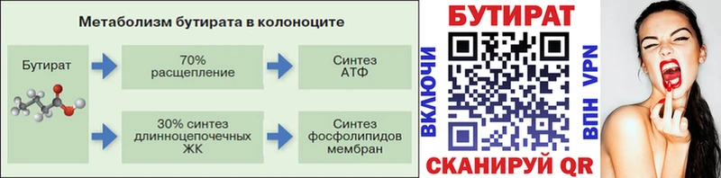 дарнет шоп Ворсма БУТИРАТ BDO 33%